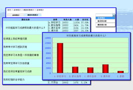 北京世紀互聯(lián)軟件開發(fā)成功案例解析