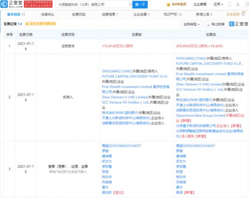 字節跳動投資大揚智能科技，深化軟件開發領域布局