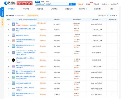 石頭科技下場造車 小米生態鏈“硬核”進軍，能否對標奔馳G系列？